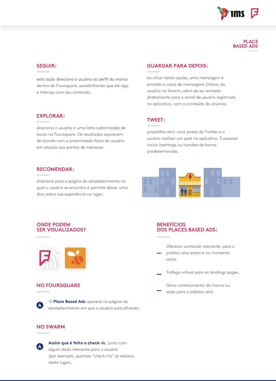 GUARDAR PARA DEPOIS: ao clicar nesta opção, uma mensagem é enviada à caixa de mensagens (inbox) do usuário no Swarm, além de ser enviada diretamente para o email de usuário registrado no aplicativo,