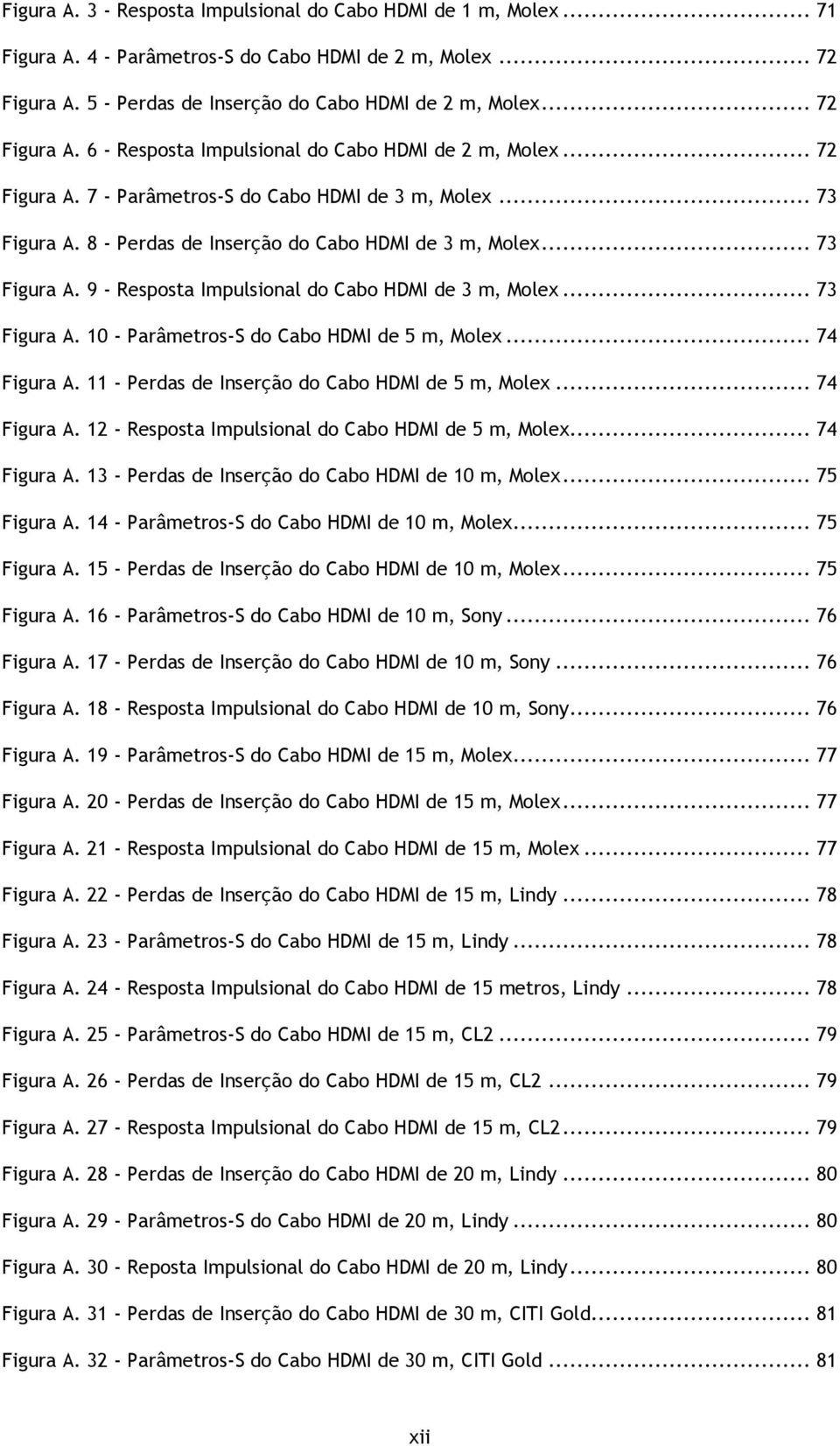 .. 73 Figura A. 9 - Resposta Impulsional do Cabo HDMI de 3 m, Molex... 73 Figura A. 10 - Parâmetros-S do Cabo HDMI de 5 m, Molex... 74 Figura A. 11 - Perdas de Inserção do Cabo HDMI de 5 m, Molex.