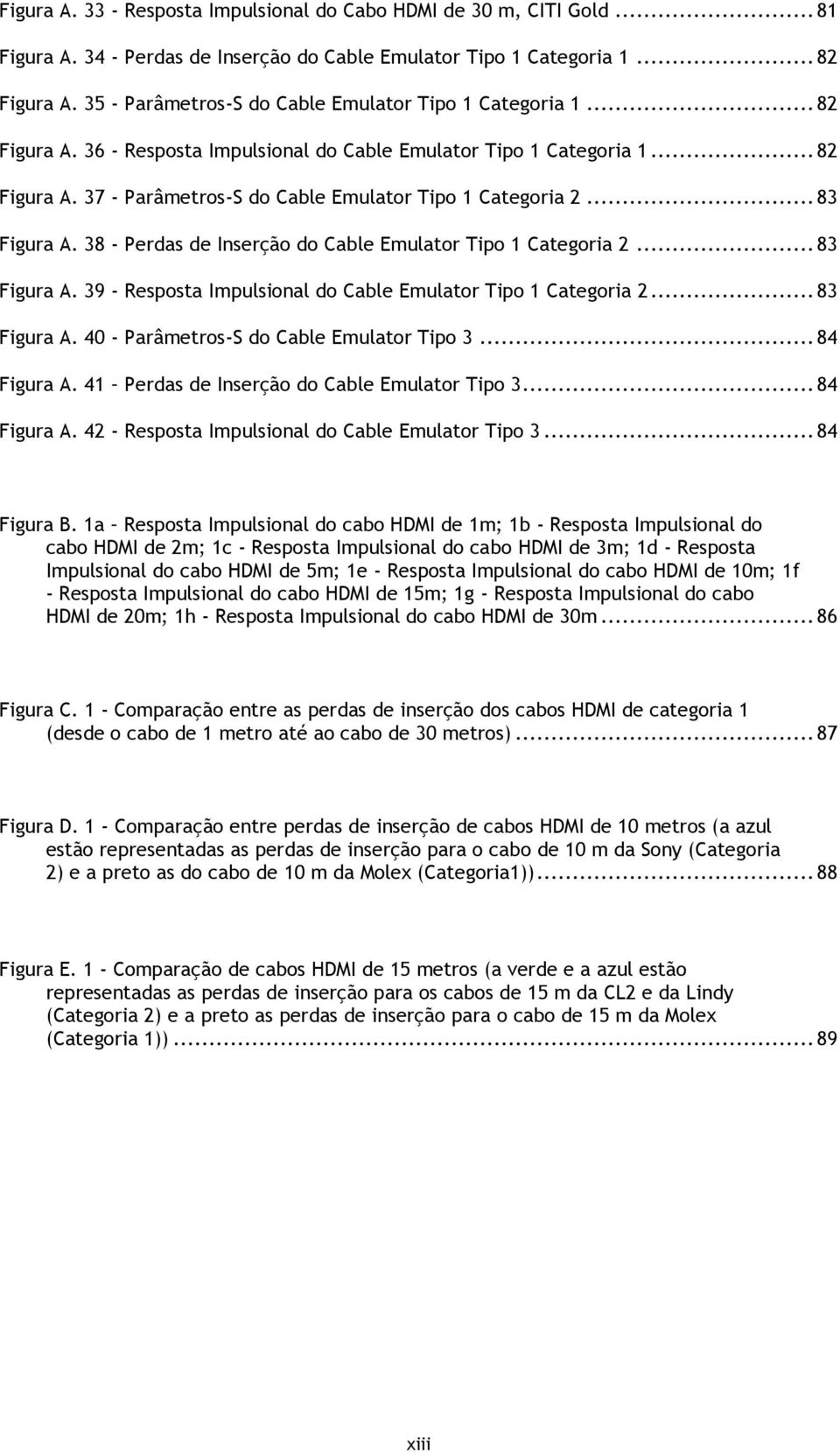 .. 83 Figura A. 38 - Perdas de Inserção do Cable Emulator Tipo 1 Categoria 2... 83 Figura A. 39 - Resposta Impulsional do Cable Emulator Tipo 1 Categoria 2... 83 Figura A. 40 - Parâmetros-S do Cable Emulator Tipo 3.