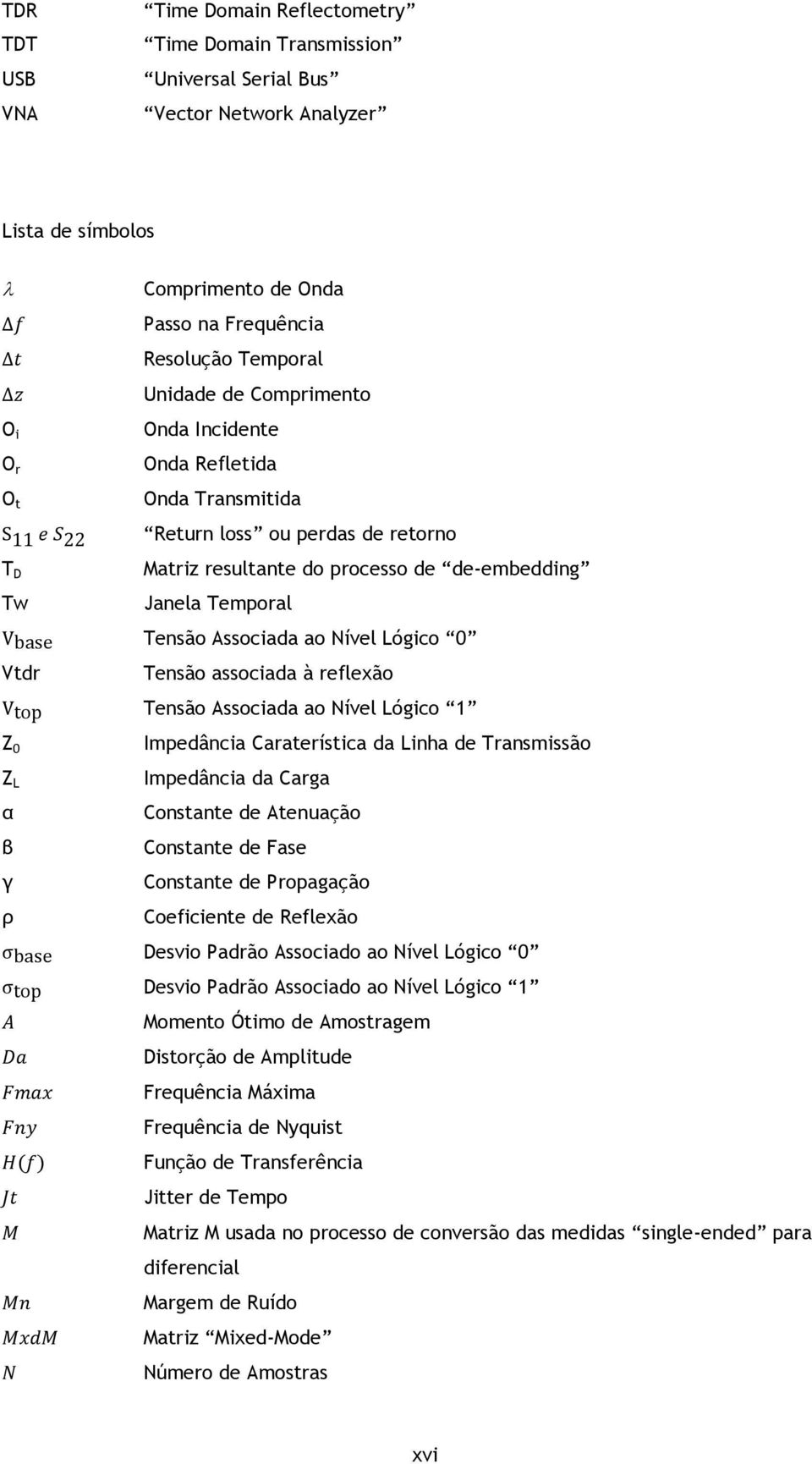 Tensão Associada ao Nível Lógico 0 Tensão associada à reflexão Tensão Associada ao Nível Lógico 1 Impedância Caraterística da Linha de Transmissão Impedância da Carga Constante de Atenuação Constante