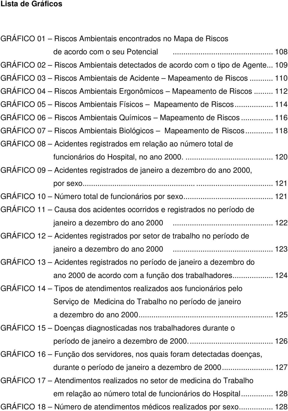 .. 112 GRÁFICO 05 Riscos Ambientais Físicos Mapeamento de Riscos... 114 GRÁFICO 06 Riscos Ambientais Químicos Mapeamento de Riscos... 116 GRÁFICO 07 Riscos Ambientais Biológicos Mapeamento de Riscos.