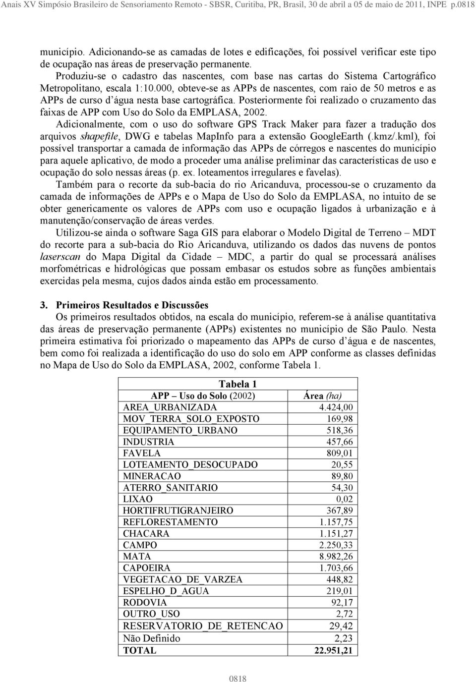 Produziu-se o cadastro das nascentes, com base nas cartas do Sistema Cartográfico Metropolitano, escala 1:10.