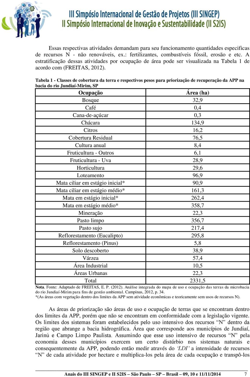 Tabela 1 - Classes de cobertura da terra e respectivos pesos para priorização de recuperação da APP na bacia do rio Jundiaí-Mirim, SP Ocupação Área (ha) Bosque 32,9 Café 0,4 Cana-de-açúcar 0,3