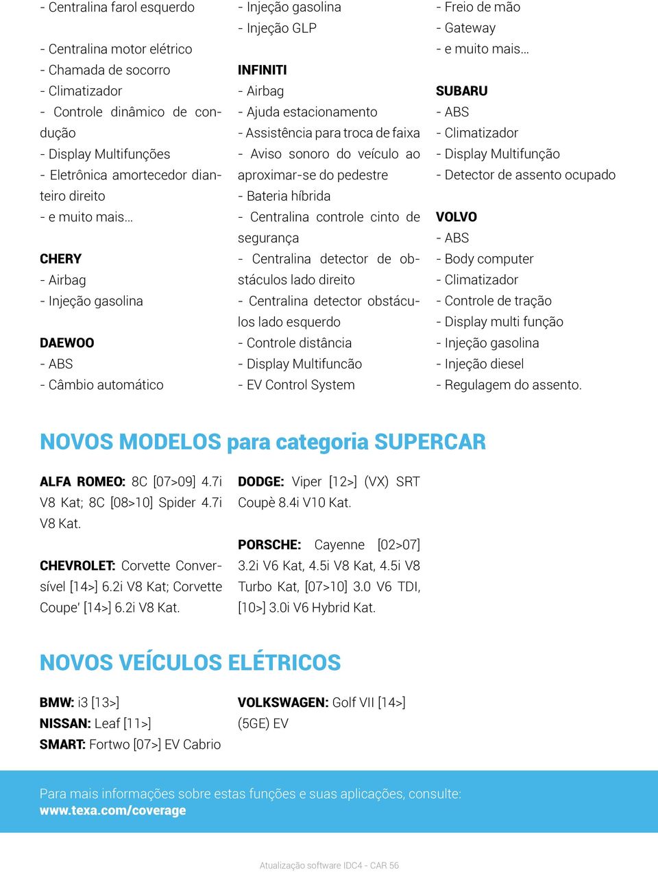 veículo ao aproximar-se do pedestre - Bateria híbrida - Centralina controle cinto de segurança - Centralina detector de obstáculos lado direito - Centralina detector obstáculos lado esquerdo -