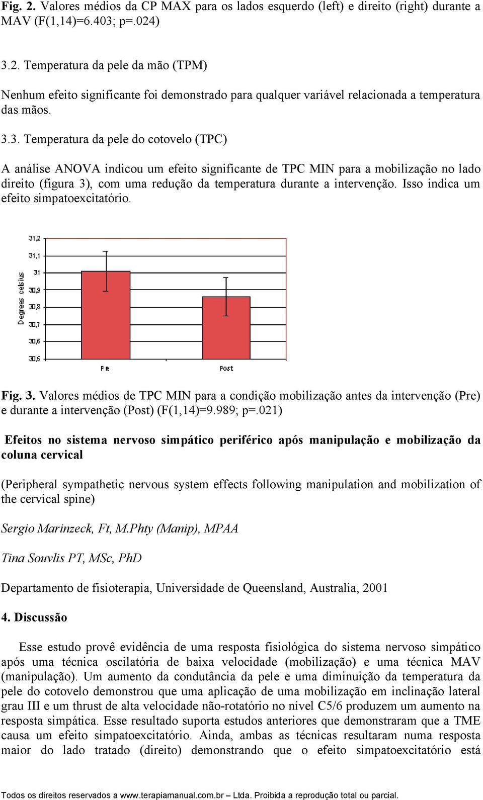 Isso indica um efeito simpatoexcitatório. Fig. 3. Valores médios de TPC MIN para a condição mobilização antes da intervenção (Pre) e durante a intervenção (Post) (F(1,14)=9.989; p=.