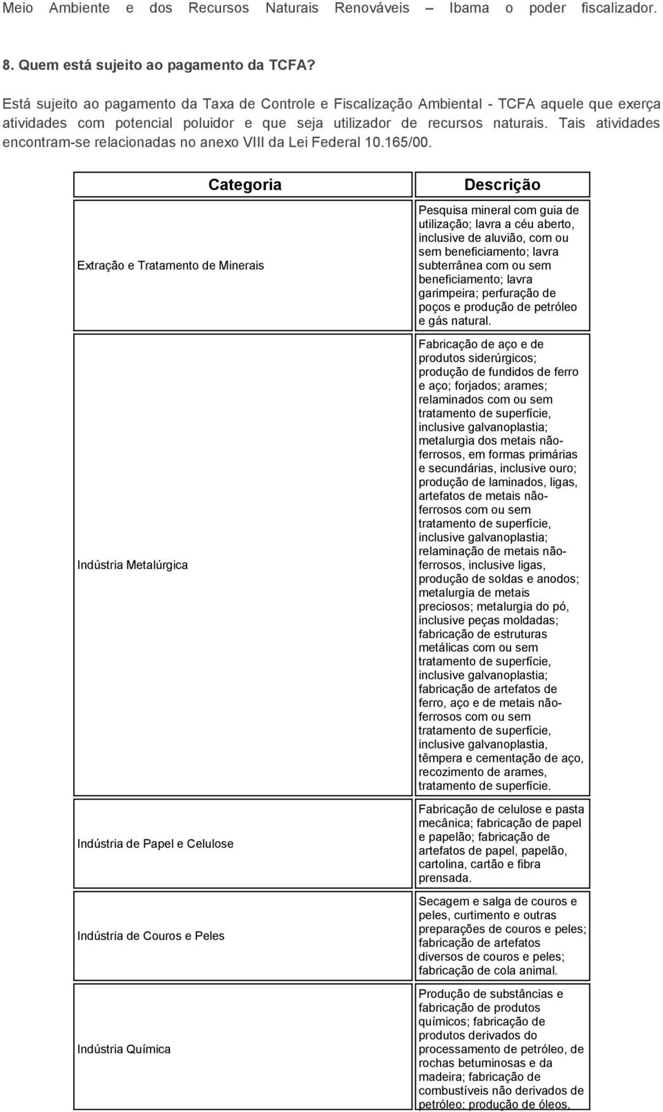 Tais atividades encontram-se relacionadas no anexo VIII da Lei Federal 10.165/00.