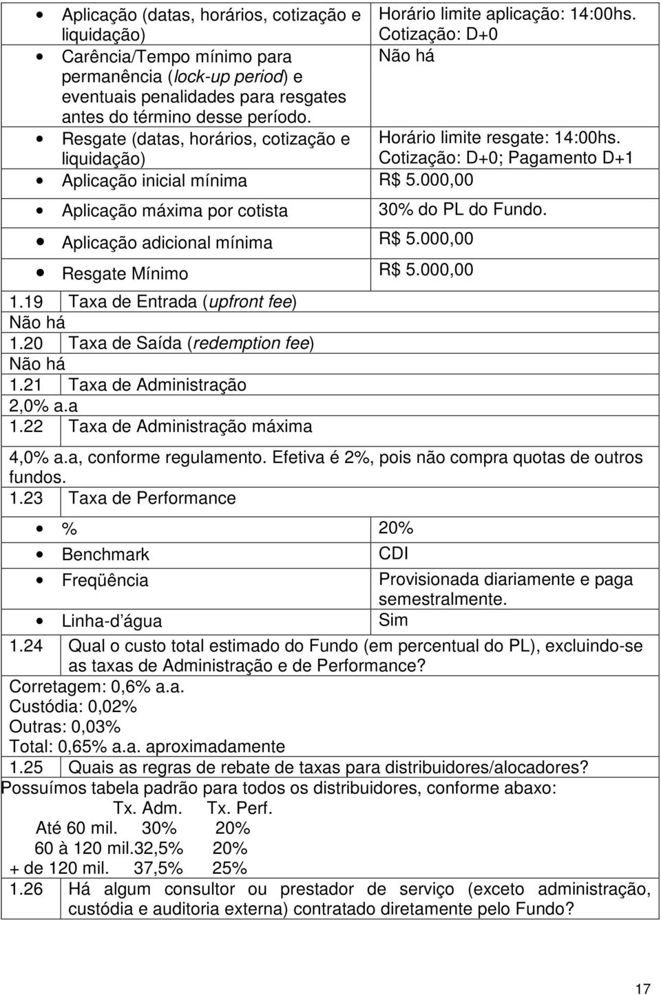 Resgate (datas, horários, cotização e Horário limite resgate: 14:00hs. liquidação) Cotização: D+0; Pagamento D+1 Aplicação inicial mínima R$ 5.000,00 Aplicação máxima por cotista 30% do PL do Fundo.