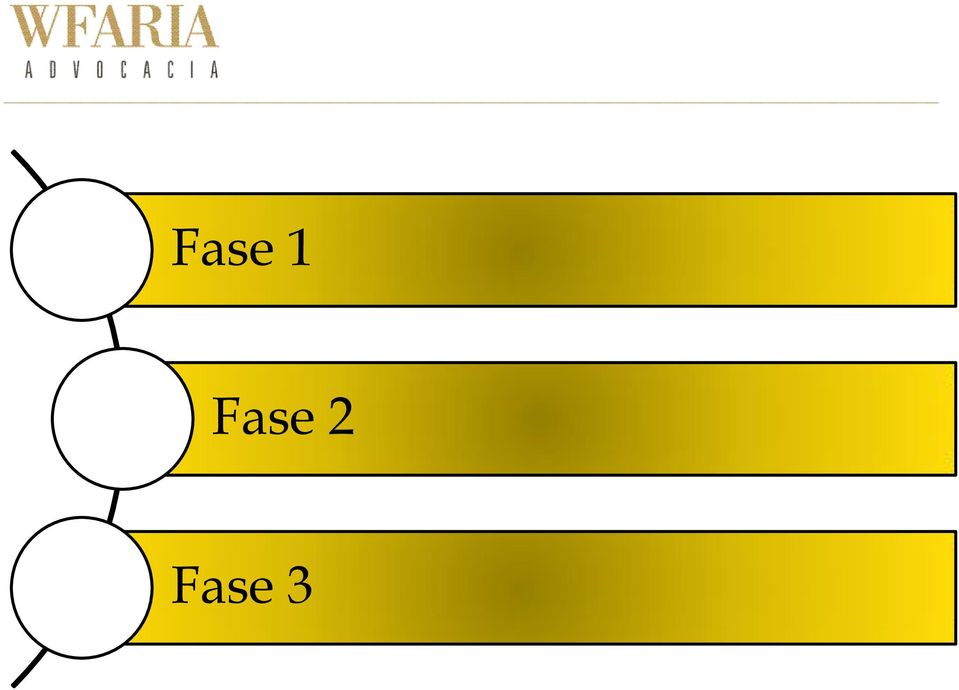 Fase 3