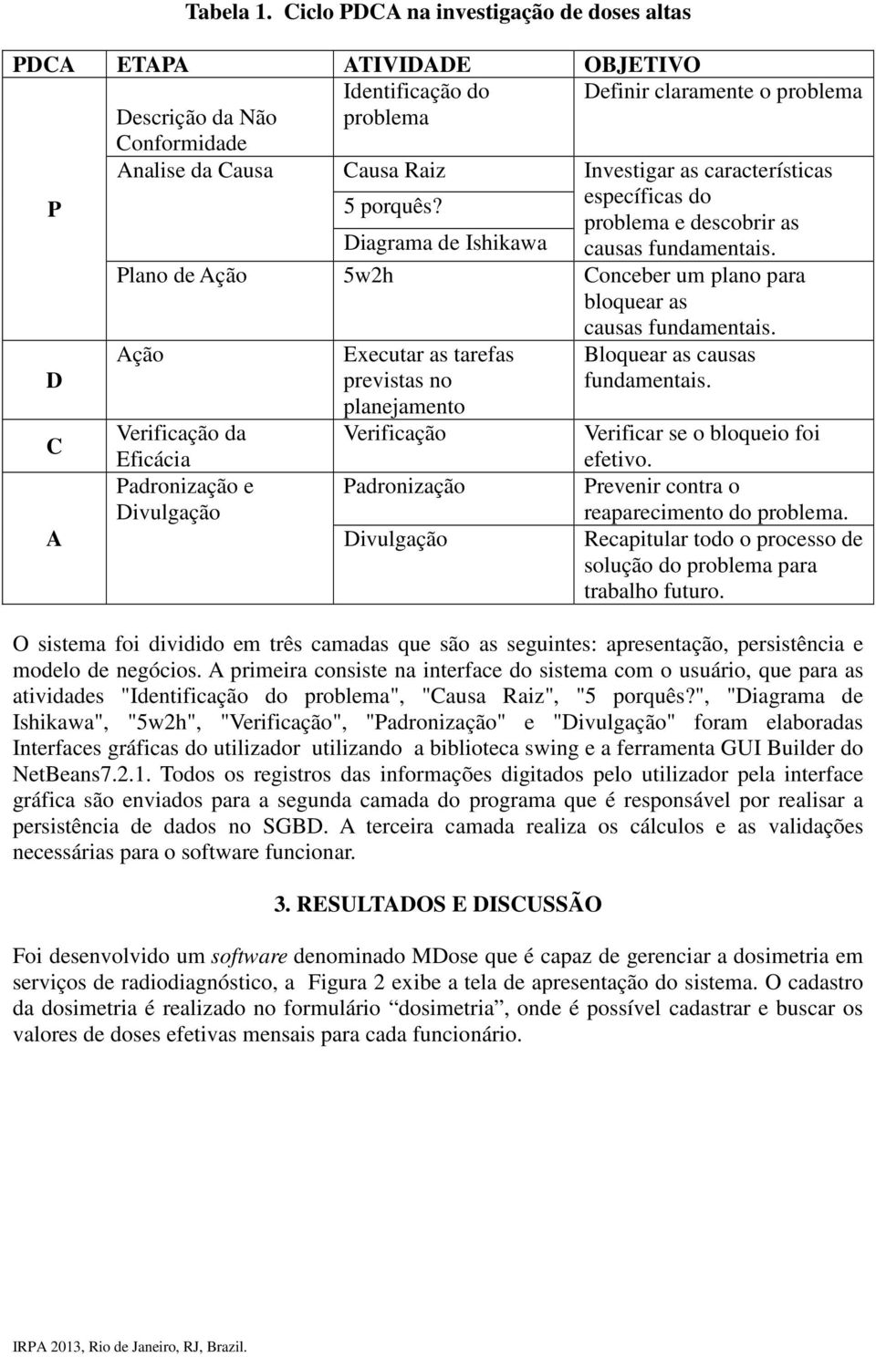 características específicas do P 5 porquês? problema e descobrir as Diagrama de Ishikawa causas fundamentais. Plano de Ação 5w2h Conceber um plano para bloquear as causas fundamentais.