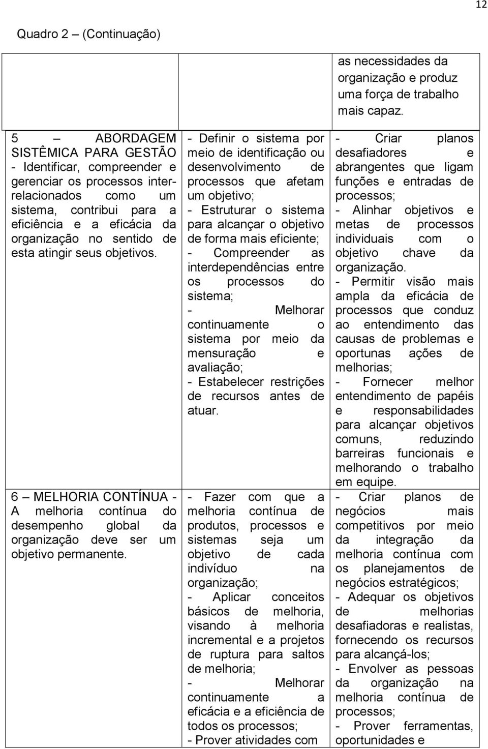 - Definir o sistema por meio de identificação ou desenvolvimento de processos que afetam um objetivo; - Estruturar o sistema para alcançar o objetivo de forma mais eficiente; - Compreender as