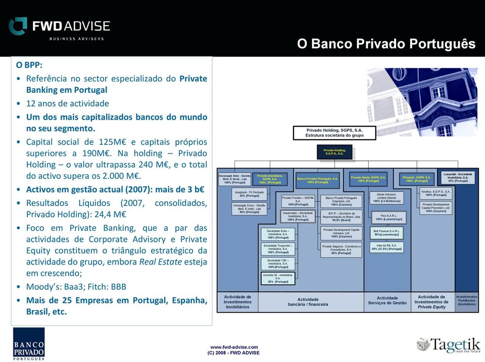 Activos em gestão actual (2007): mais de 3 b Resultados Líquidos (2007, consolidados, Privado Holding): 24,4 M Foco em Private Banking, que a par das actividades de Corporate Advisory e Private