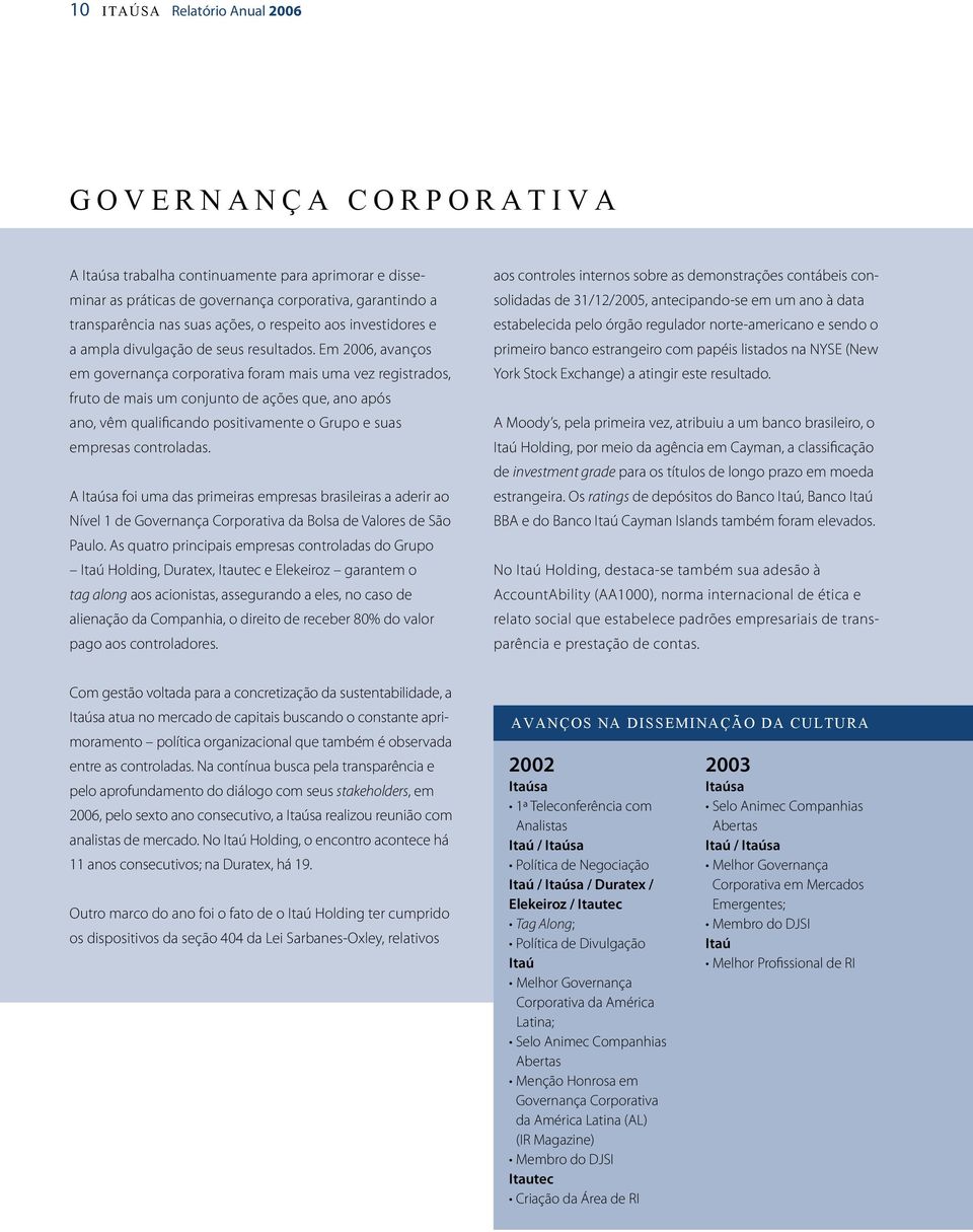 Em 2006, avanços em governança corporativa foram mais uma vez registrados, fruto de mais um conjunto de ações que, ano após ano, vêm qualificando positivamente o Grupo e suas empresas controladas.