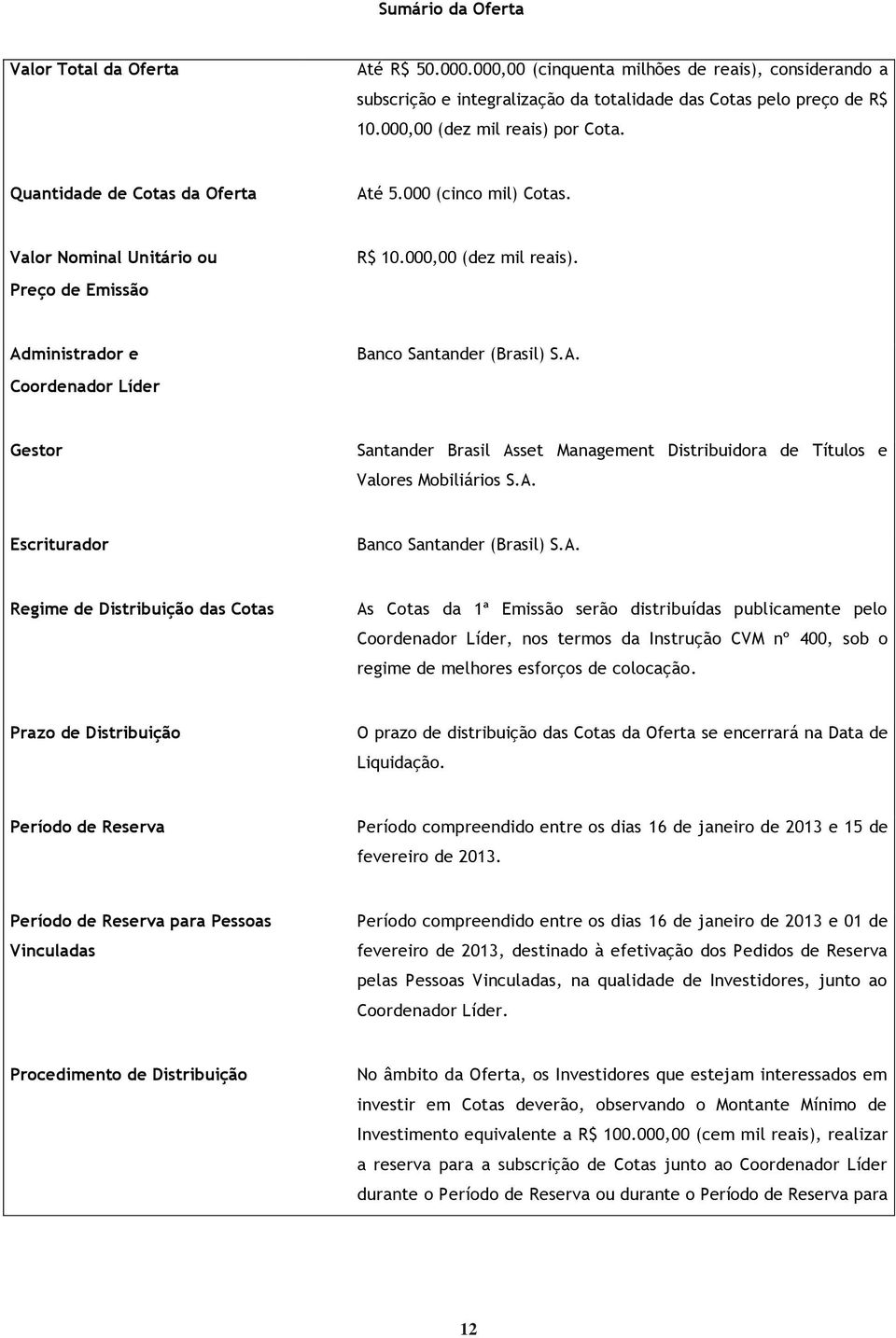 A. Gestor Santander Brasil Asset Management Distribuidora de Títulos e Valores Mobiliários S.A. Escriturador Banco Santander (Brasil) S.A. Regime de Distribuição das Cotas As Cotas da 1ª Emissão serão distribuídas publicamente pelo Coordenador Líder, nos termos da Instrução CVM nº 400, sob o regime de melhores esforços de colocação.