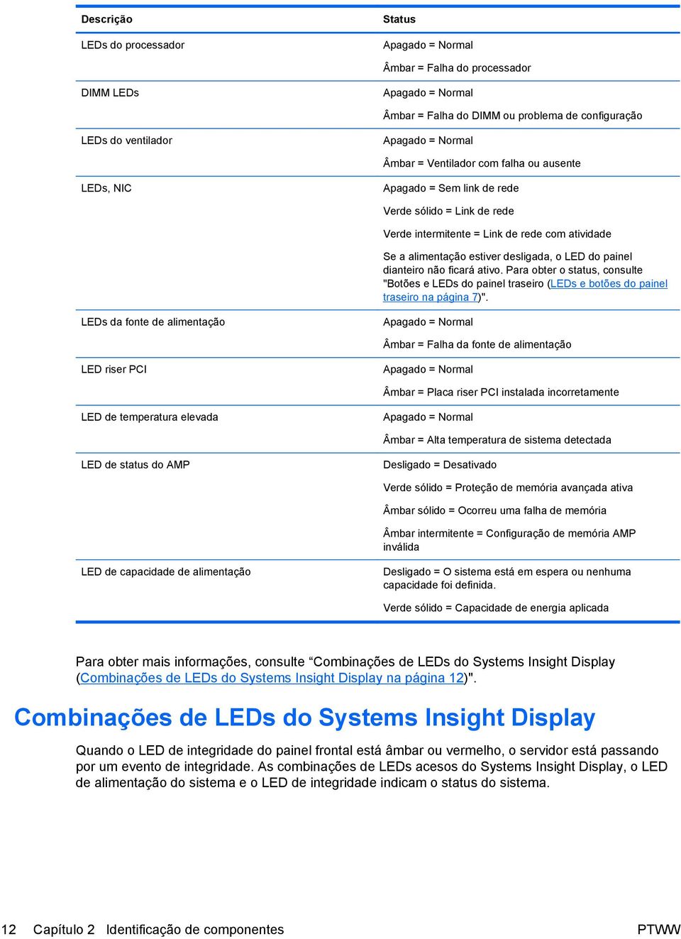 painel dianteiro não ficará ativo. Para obter o status, consulte "Botões e LEDs do painel traseiro (LEDs e botões do painel traseiro na página 7)".