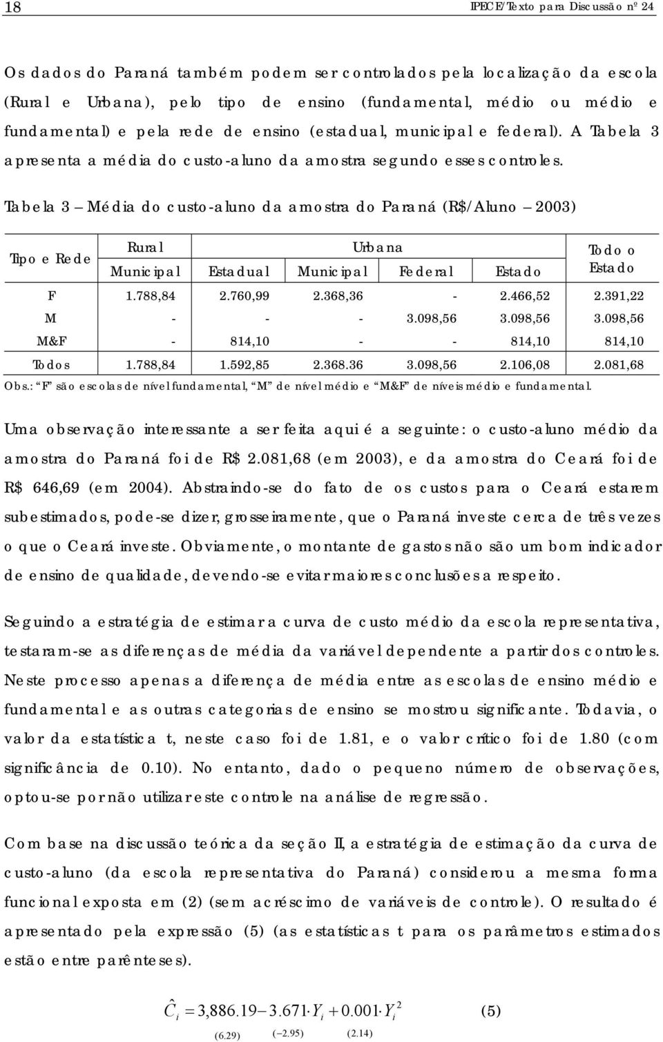 Tabela 3 Méda do custo-aluno da amostra do Paraná (R$/Aluno 003) Tpo e Rede Rural Urbana Todo o Muncpal Estadual Muncpal Federal Estado Estado F 1.788,84.760,99.368,36 -.466,5.391, M - - - 3.098,56 3.