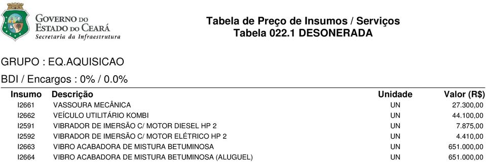 100,00 I2591 VIBRADOR DE IMERSÃO C/ MOTOR DIESEL HP 2 UN 7.