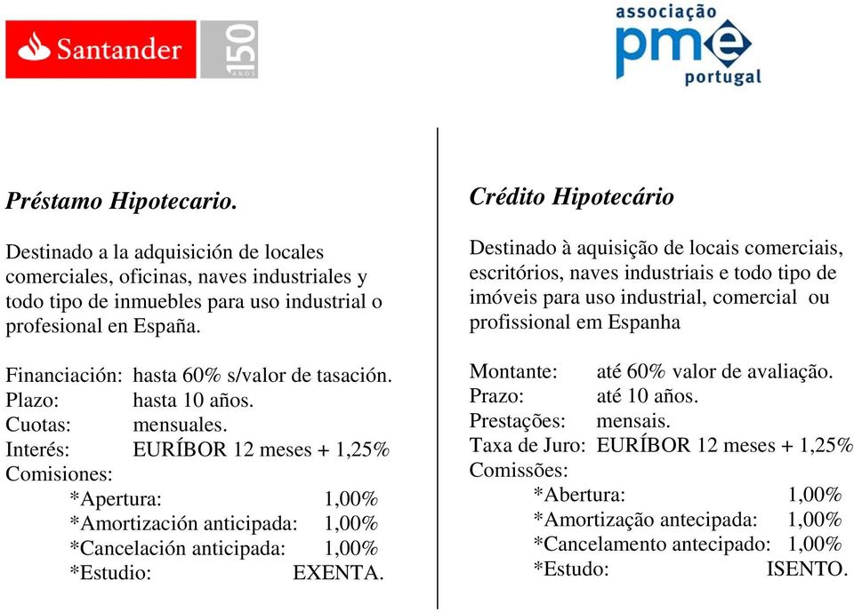 Interés: EURÍBOR 12 meses + 1,25% Comisiones: *Apertura: 1,00% *Amortización anticipada: 1,00% *Cancelación anticipada: 1,00% *Estudio: EXENTA.