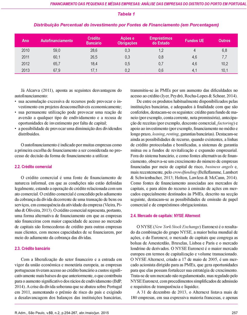 Já Alcarva (011), aponta as seguintes desvantagens do autofinanciamento: sua acumulação excessiva de recursos pode provocar o investimento em projetos desaconselháveis economicamente; sua permanente