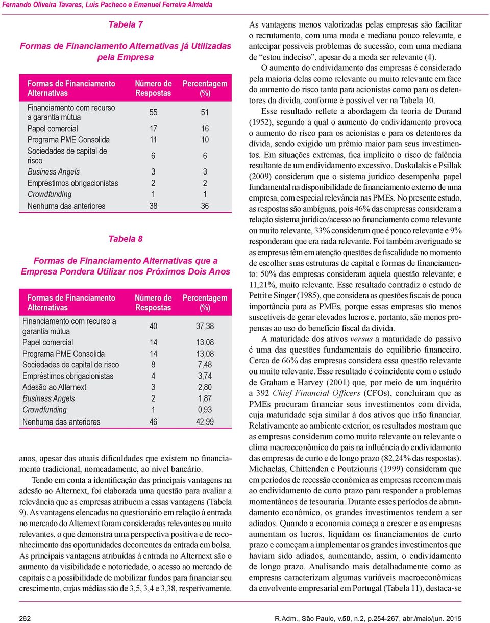 Crowdfunding 1 1 Nenhuma das anteriores 38 36 Tabela 8 Formas de Financiamento Alternativas que a Empresa Pondera Utilizar nos Próximos Dois Anos Formas de Financiamento Alternativas Número de