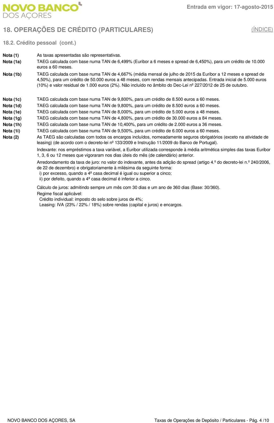 Nota (1b) TAEG calculada com base numa TAN de 4,667% (média mensal de julho de 2015 da Euribor a 12 meses e spread de 4,50%), para um crédito de 50.