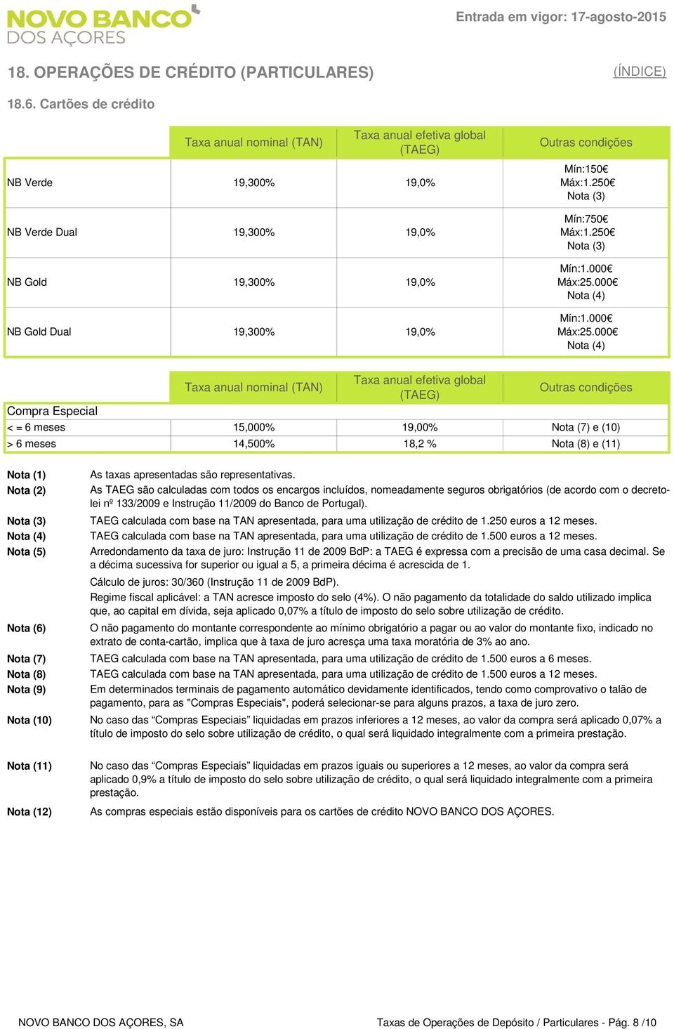 250 Nota (3) Mín:1.000 Máx:25.