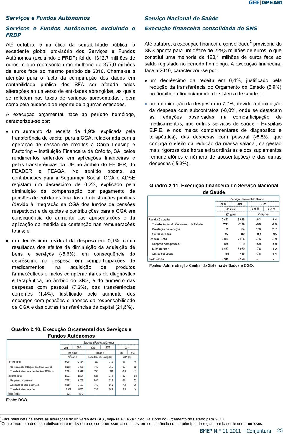 Chama-se a atenção para o facto da comparação dos dados em contabilidade pública dos SFA ser afetada pelas alterações ao universo de entidades abrangidas, as quais se refletem nas taxas de variação