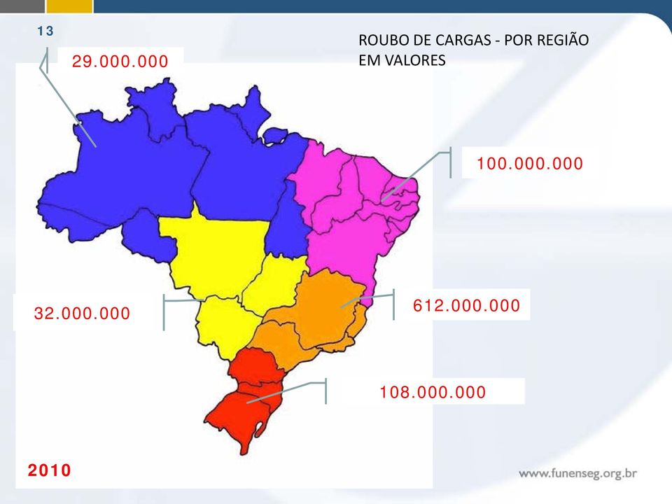 REGIÃO EM VALORES 100.000.
