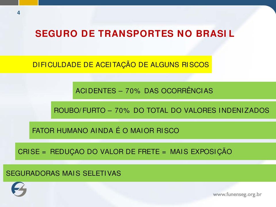 TOTAL DO VALORES INDENIZADOS FATOR HUMANO AINDA É O MAIOR RISCO