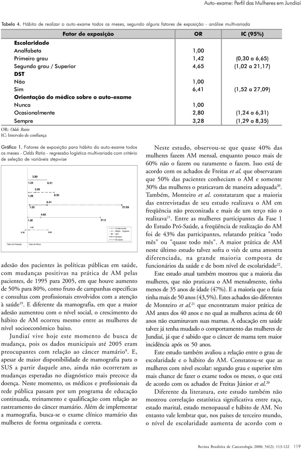 aumento de 50% para 80%, como fruto de campanhas específicas e consultas com profissionais envolvidos com a atenção à saúde 19.