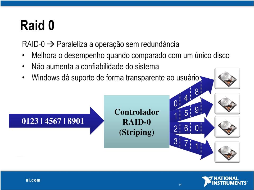 confiabilidade do sistema Windows dá suporte de forma transparente