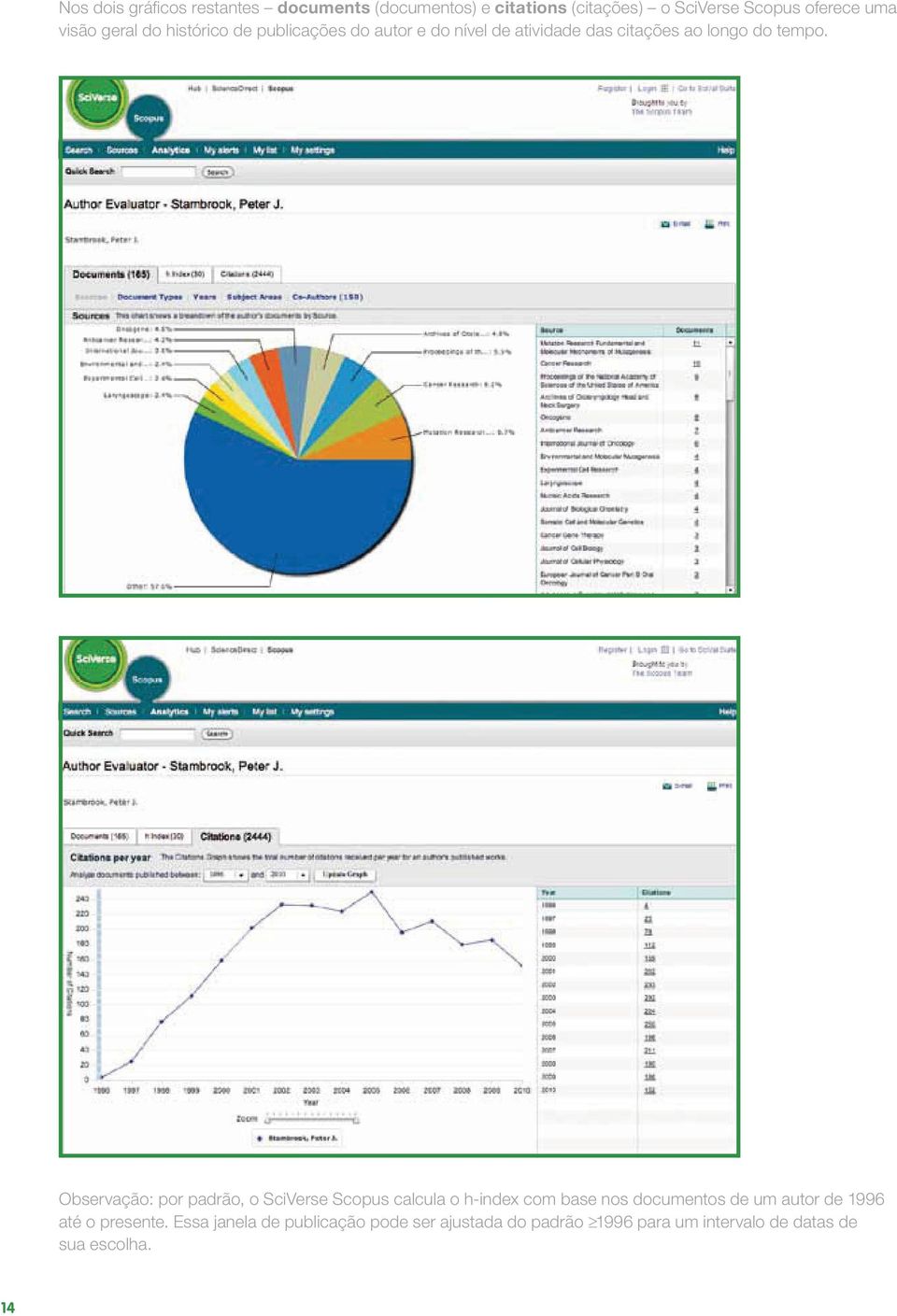 Observação: por padrão, o SciVerse Scopus calcula o h-index com base nos documentos de um autor de 1996 até