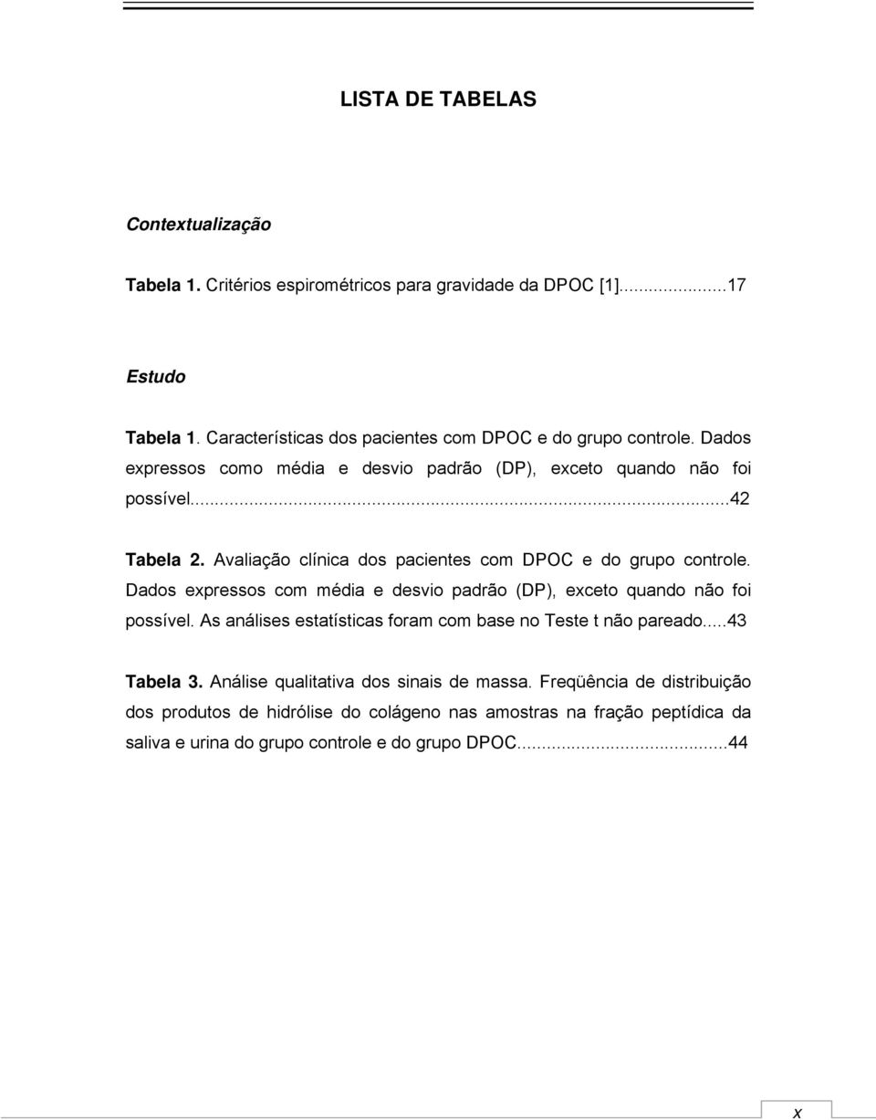 Avaliação clínica dos pacientes com DPOC e do grupo controle. Dados expressos com média e desvio padrão (DP), exceto quando não foi possível.