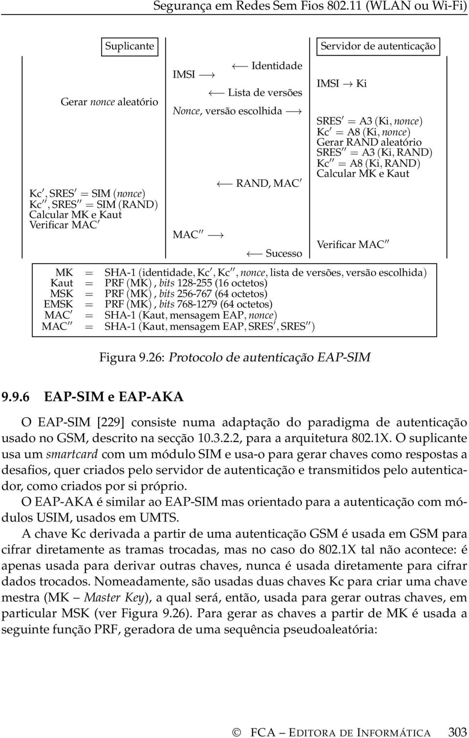 Nonce, versão escolhida SRES = A3(Ki, nonce) Kc = A8(Ki, nonce) Gerar RAND aleatório SRES = A3(Ki, RAND) Kc = A8(Ki, RAND) Calcular MK e Kaut RAND, MAC MAC Sucesso Verificar MAC MK =