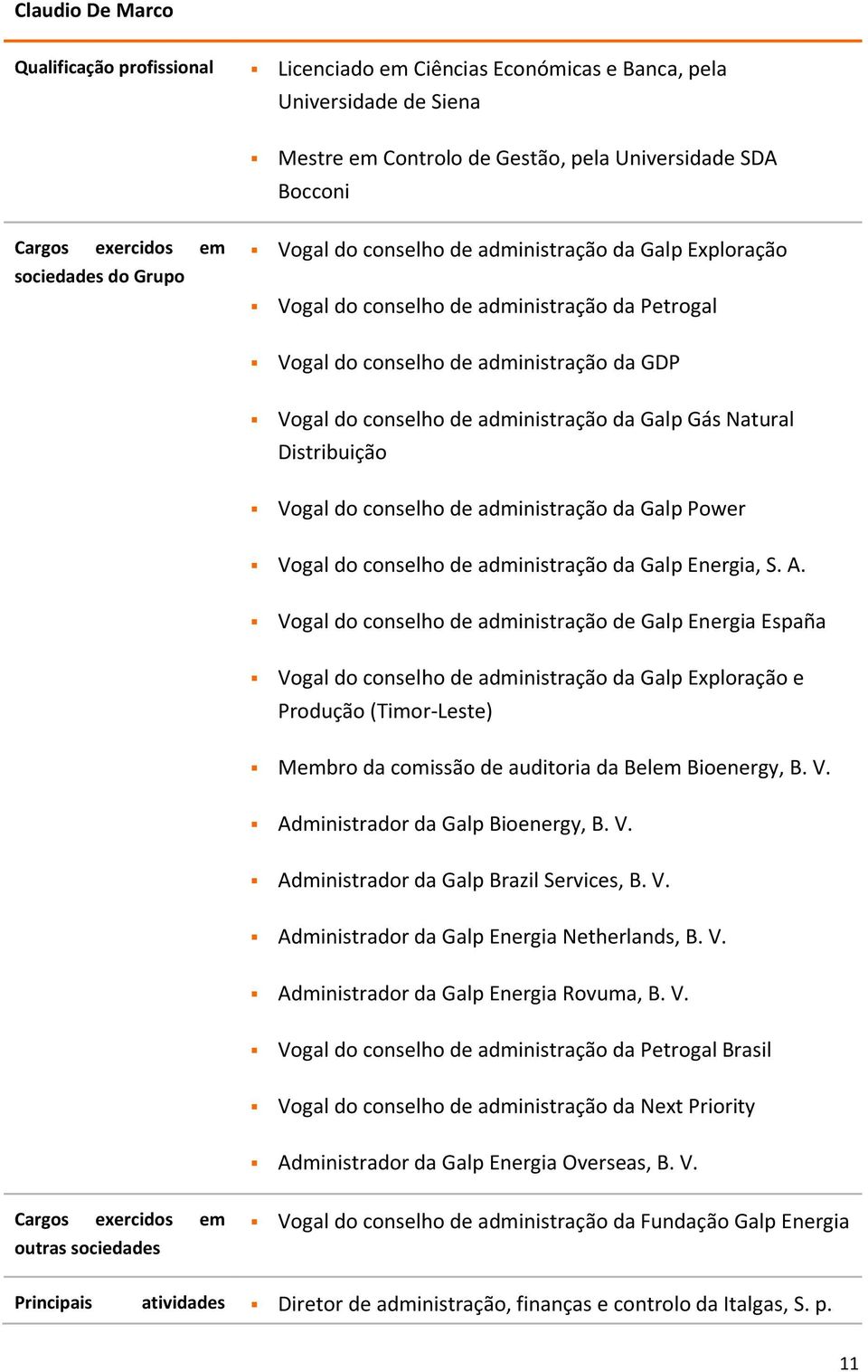 conselho de administração da Galp Power Vogal do conselho de administração da Galp Energia, S. A.