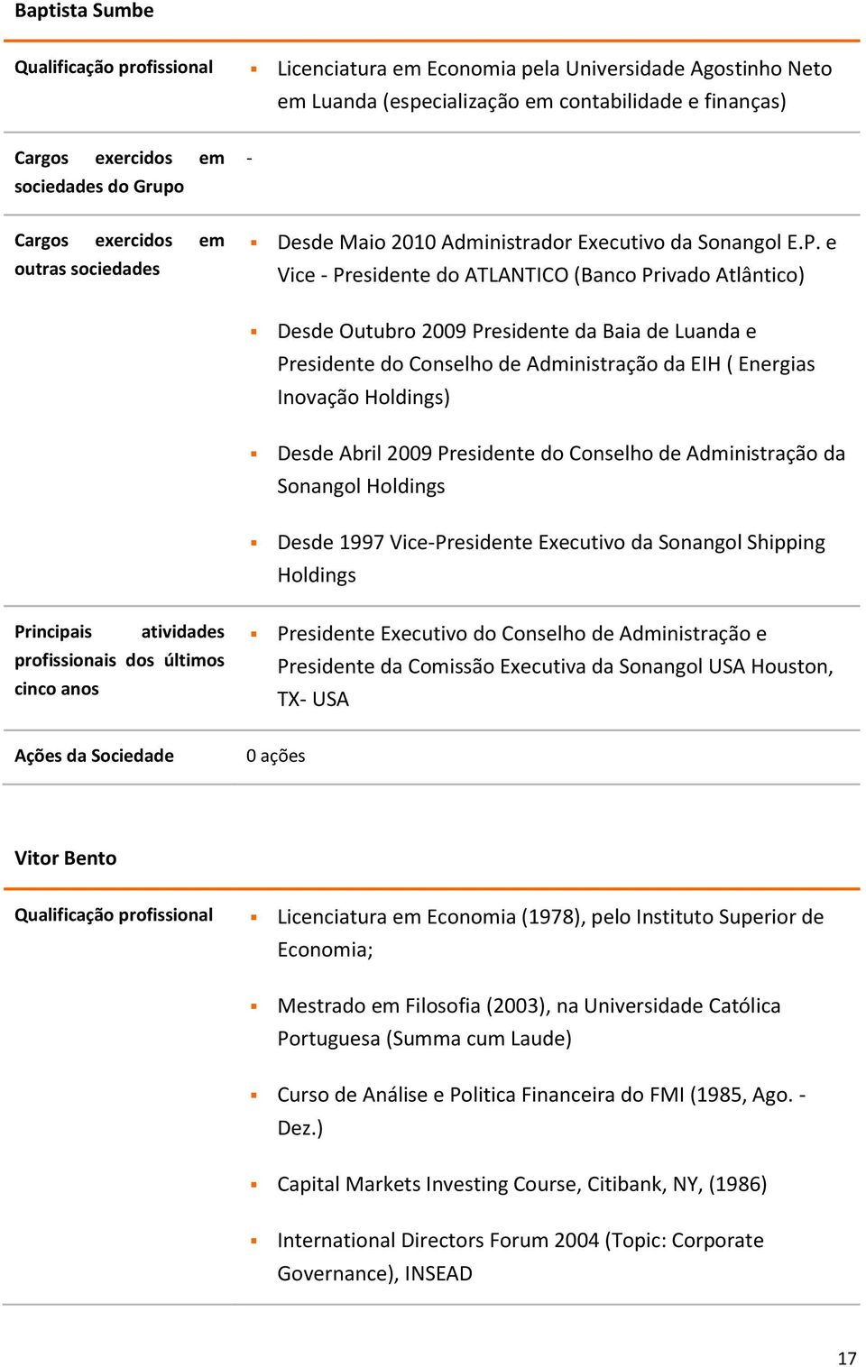 e Vice Presidente do ATLANTICO (Banco Privado Atlântico) Desde Outubro 2009 Presidente da Baia de Luanda e Presidente do Conselho de Administração da EIH ( Energias Inovação Holdings) Desde Abril