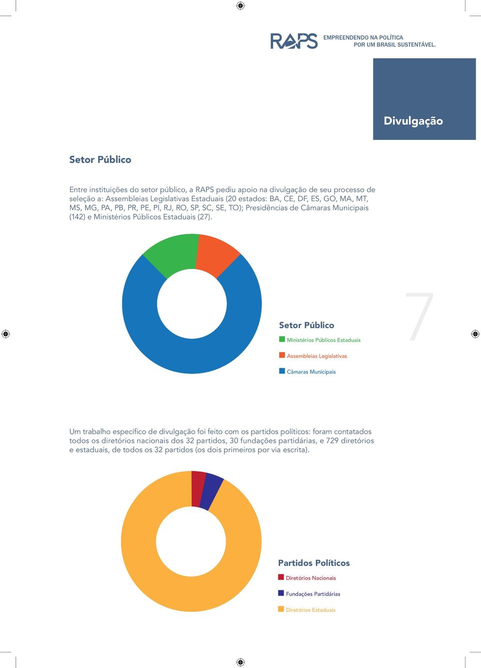 MT, MS, MG, PA, PB, PR, PE, PI, RJ, RO, SP, SC, SE, TO); Presidências de Câmaras Municipais (142) e Ministérios Públicos Estaduais (27).