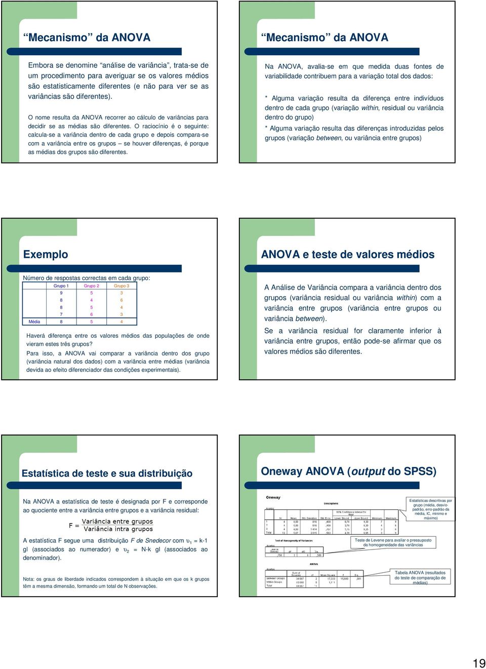 O raciocínio é o seguinte: calcula-se a variância dentro de cada grupo e depois compara-se com a variância entre os grupos se houver diferenças, é porque as médias dos grupos são diferentes.