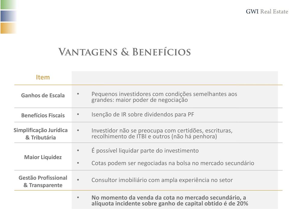 escrituras, recolhimento de ITBI e outros (não há penhora) É possível liquidar parte do investimento Cotas podem ser negociadas na bolsa no mercado secundário