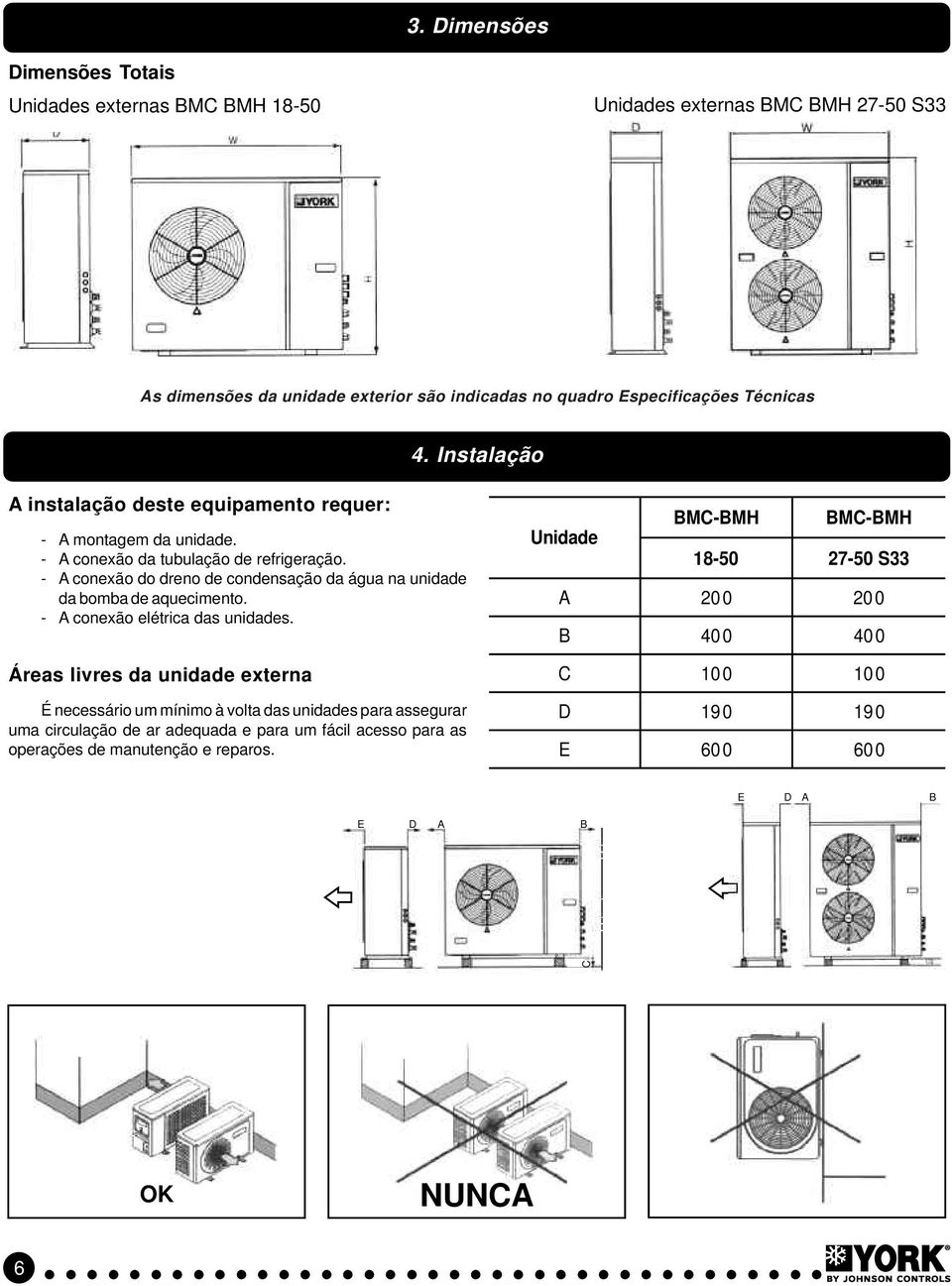 - A conexão do dreno de condensação da água na unidade da bomba de aquecimento. - A conexão elétrica das unidades.