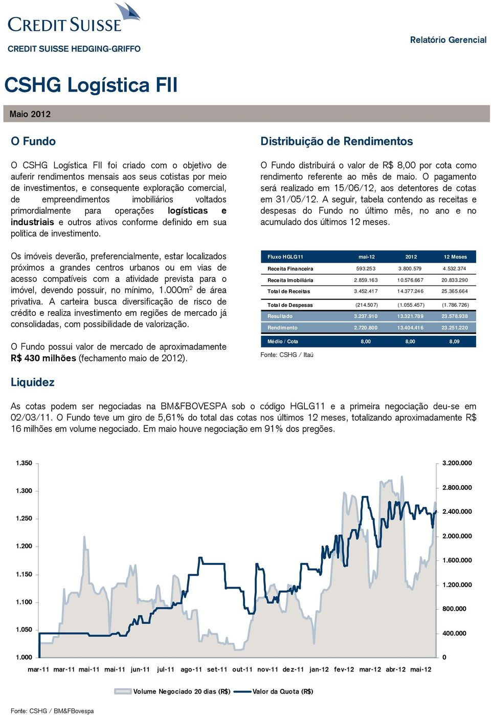 Os imóveis deverão, preferencialmente, estar localizados próximos a grandes centros urbanos ou em vias de acesso compatíveis com a atividade prevista para o imóvel, devendo possuir, no mínimo, 1.