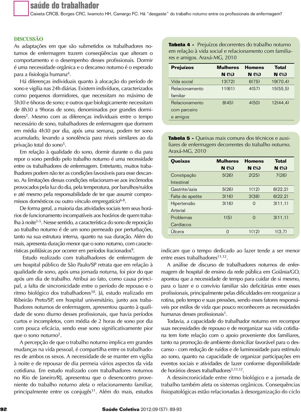 Existem indivíduos, caracterizados como pequenos dormidores, que necessitam no máximo de 5h3 e 6horas de sono; e outros que biologicamente necessitam de 8h3 a 9horas de sono, denominados por grandes