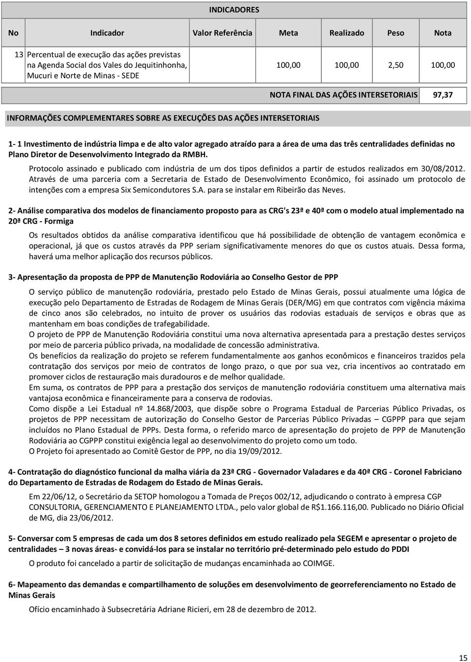 atraído para a área de uma das três centralidades definidas no Plano Diretor de Desenvolvimento Integrado da RMBH.