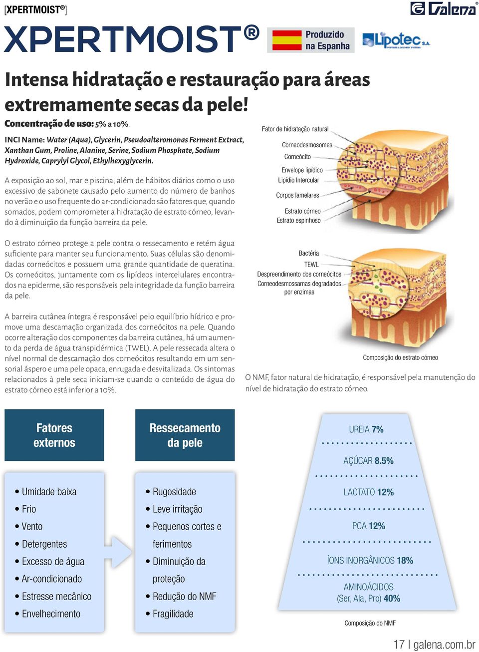 A exposição ao sol, mar e piscina, além de hábitos diários como o uso excessivo de sabonete causado pelo aumento do número de banhos no verão e o uso frequente do ar-condicionado são fatores que,