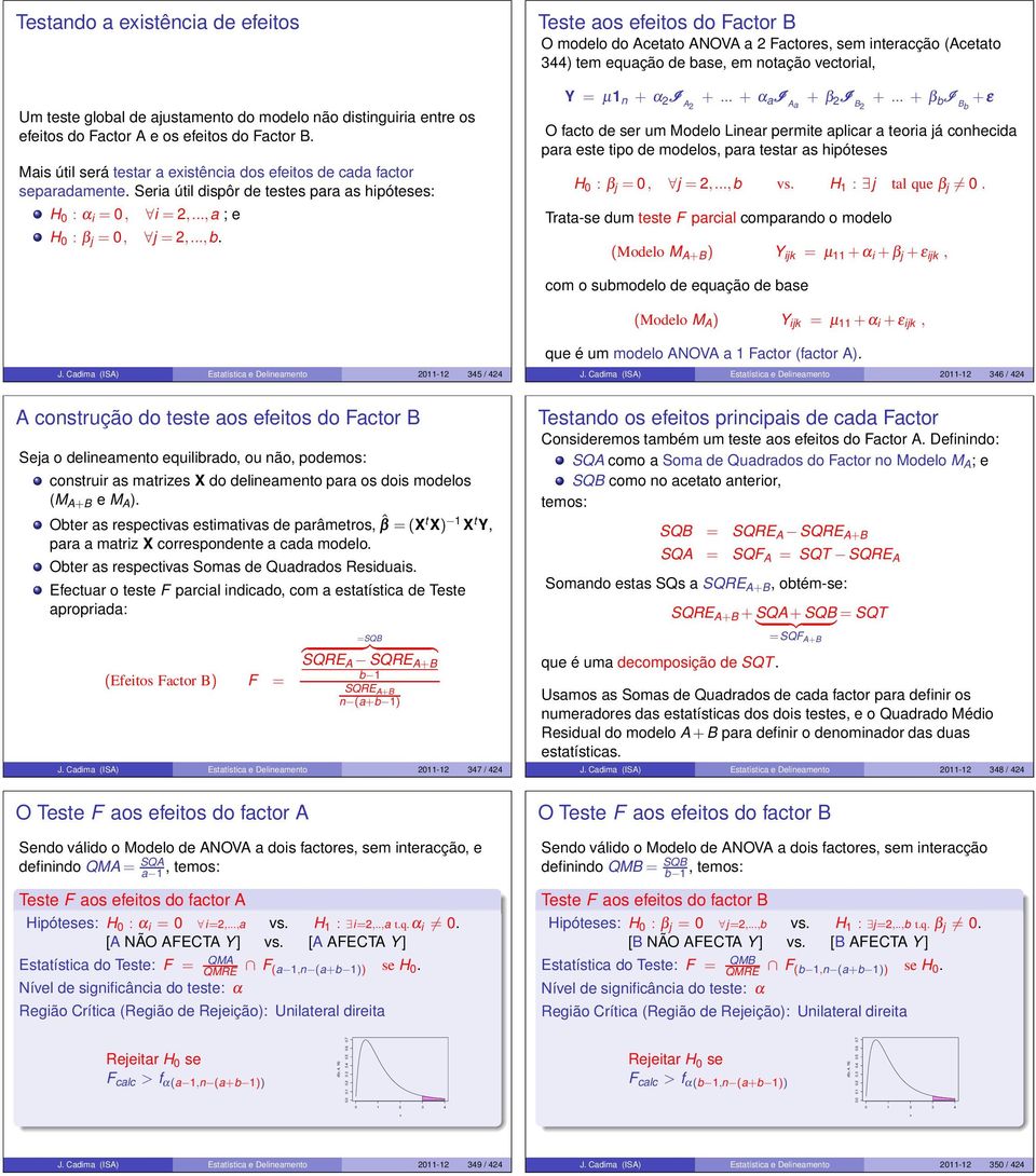 Teste os efeitos do Fctor B O modelo do Acetto ANOVA 2 Fctores, sem intercção (Acetto 344) tem equção de bse, em notção vectoril, Y = µ1 n + α 2 I A2 +... + α I A + β 2 I B2 +.