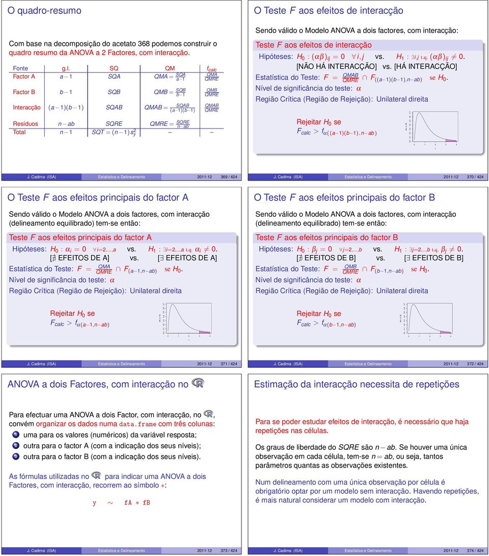 2 O Teste F os efeitos de intercção Sendo válido o Modelo ANOVA dois fctores, com intercção: Teste F os efeitos de intercção Hipóteses: H 0 : (αβ) ij = 0 i,j vs. H 1 : i,j t.q. (αβ) ij 0.