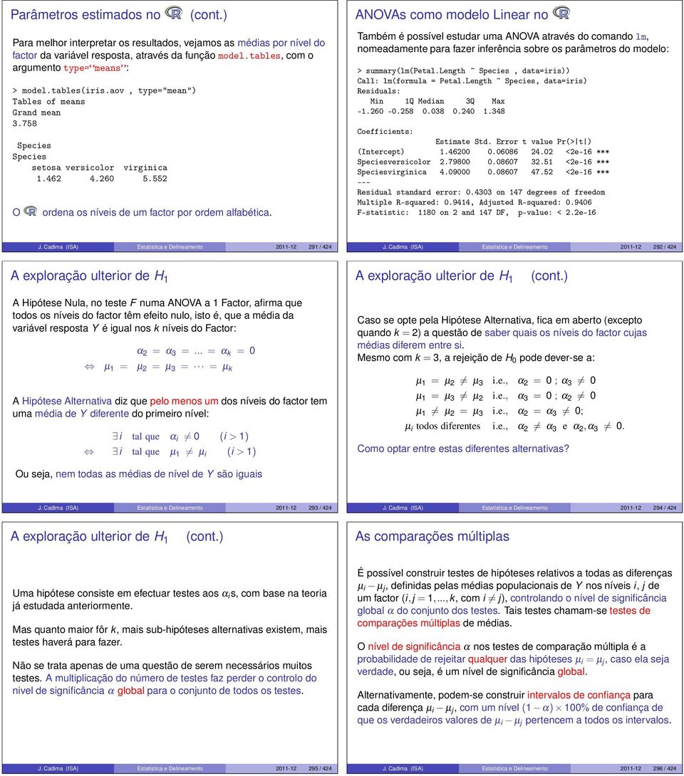 ANOVAs como modelo Liner no Tmbém é possível estudr um ANOVA trvés do comndo lm, nomedmente pr fzer inferênci sobre os prâmetros do modelo: > summry(lm(petl.