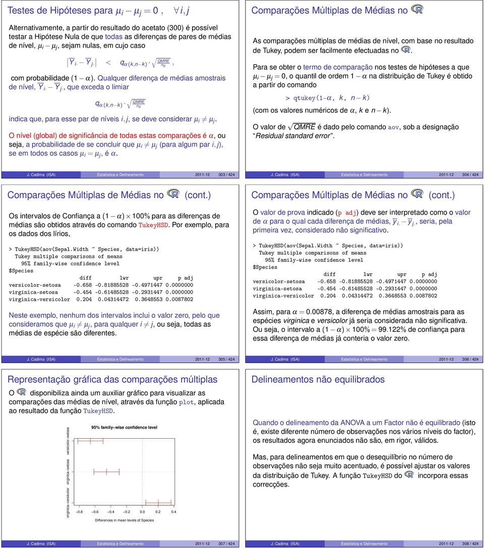 Qulquer diferenç de médis mostris de nível, Y i Y j, que exced o limir q α (k,n k) QMRE nc indic que, pr esse pr de níveis i,j, se deve considerr µ i µ j.