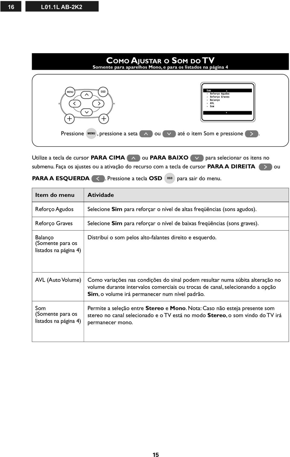 Pressione a tecla OSD OSD para sair do menu.