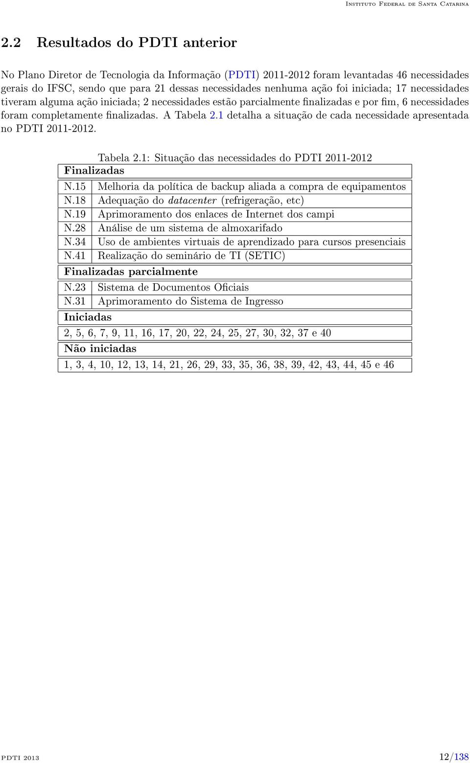 1 detalha a situação de cada necessidade apresentada no PDTI 2011-2012. Tabela 2.1: Situação das necessidades do PDTI 2011-2012 Finalizadas N.