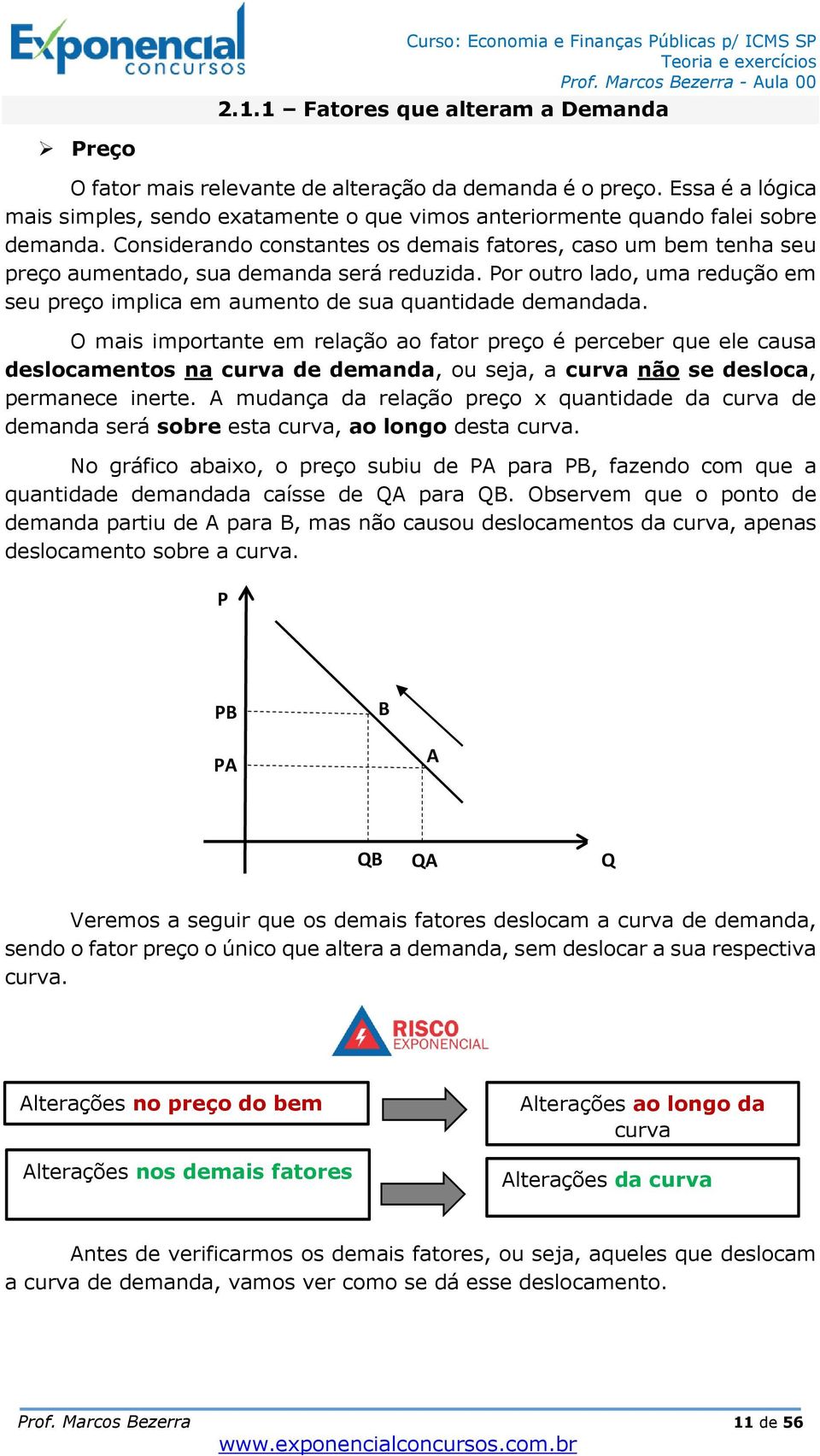 O mais importante em relação ao fator preço é perceber que ele causa deslocamentos na curva de demanda, ou seja, a curva não se desloca, permanece inerte.